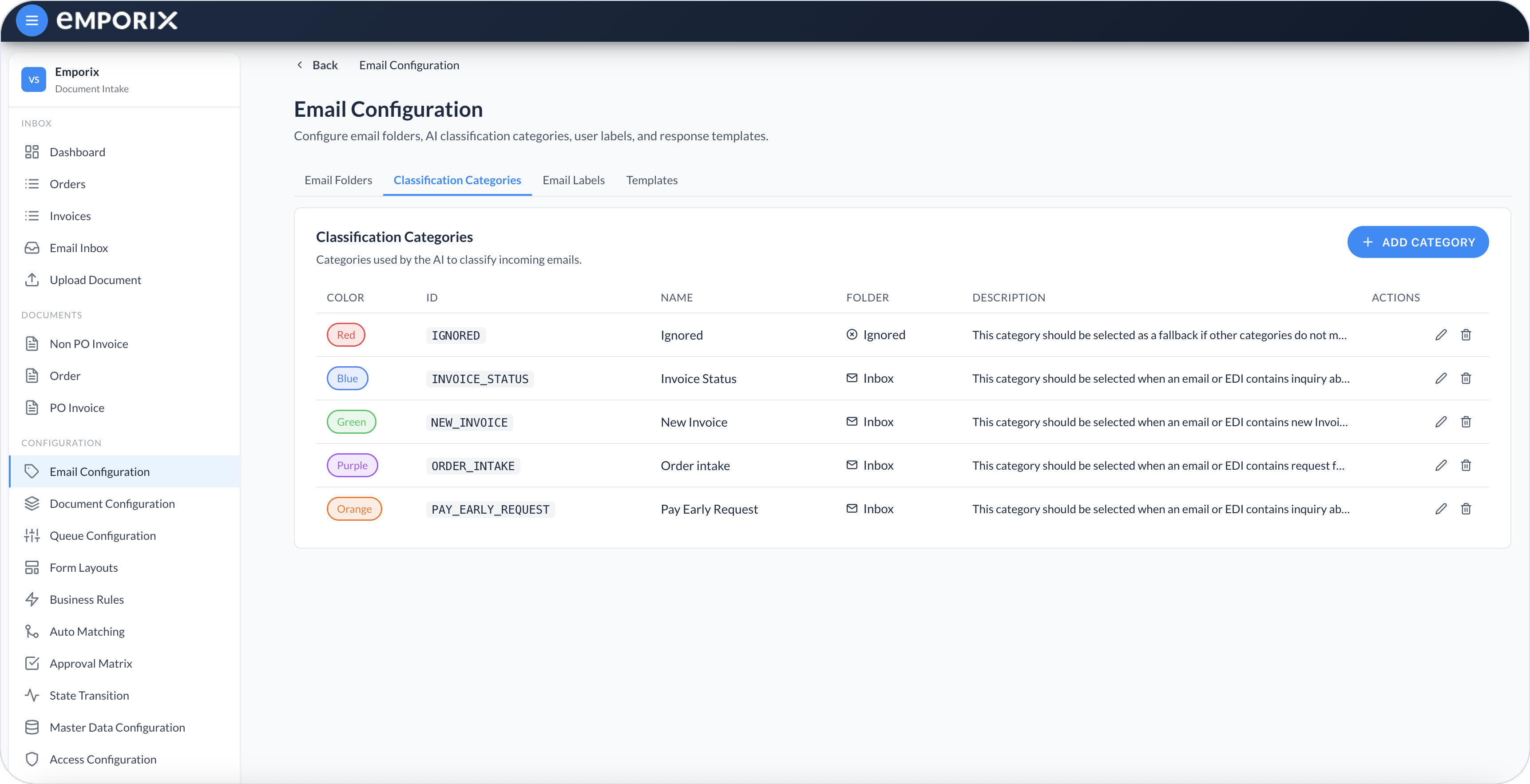 Classification Categories list with color, ID, name, folder, and description