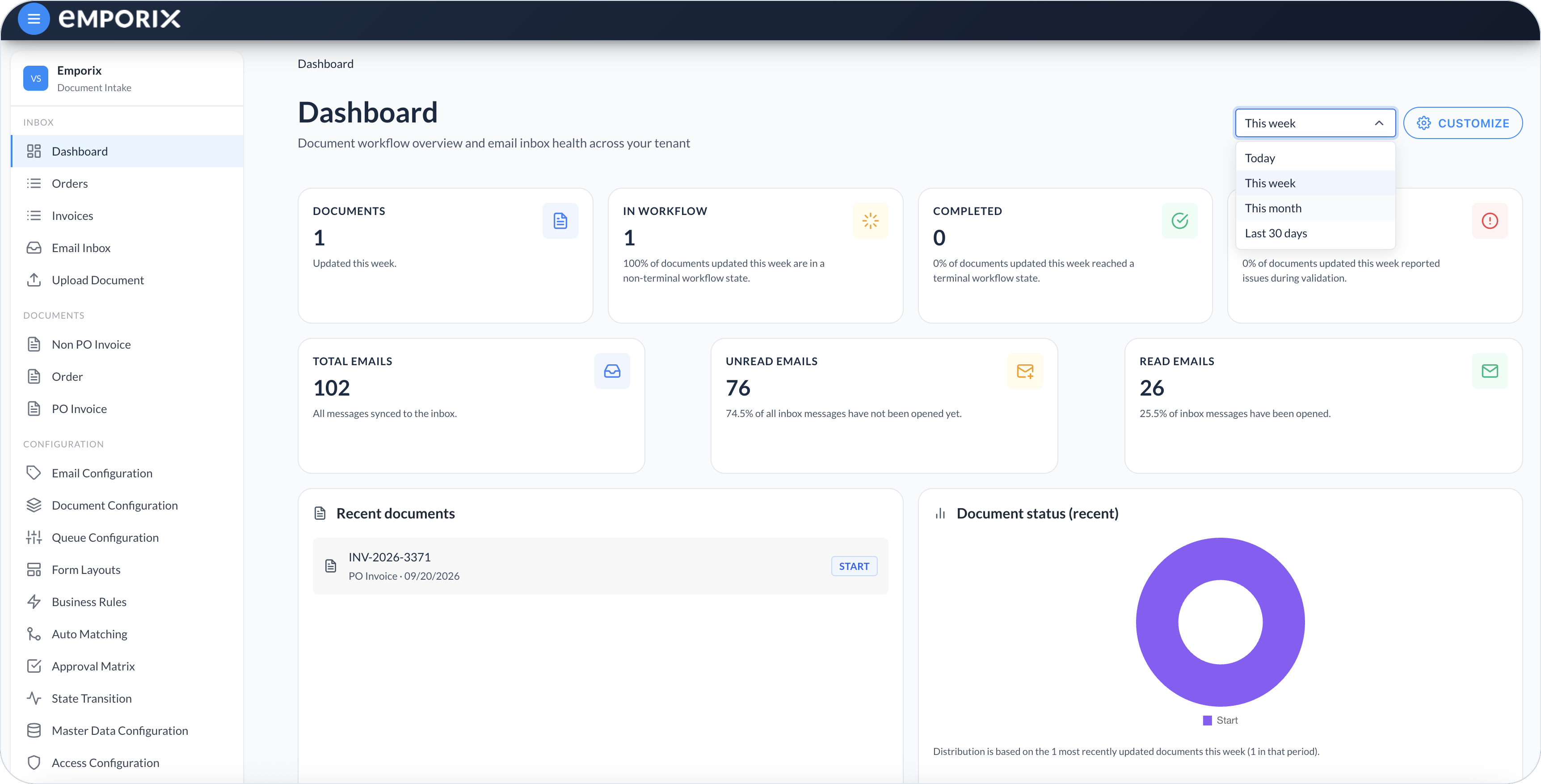 Dashboard reporting period menu