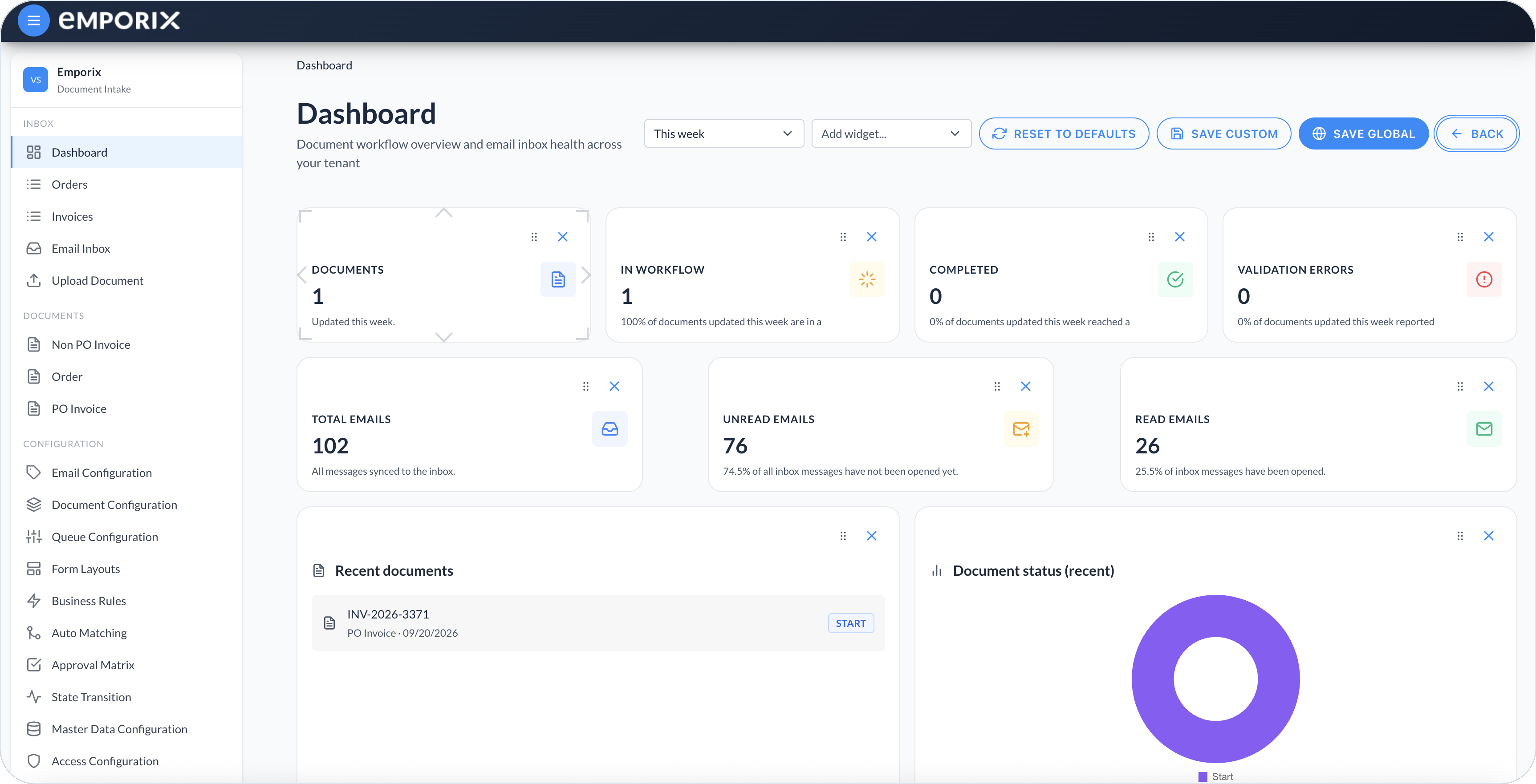 Dashboard customize mode