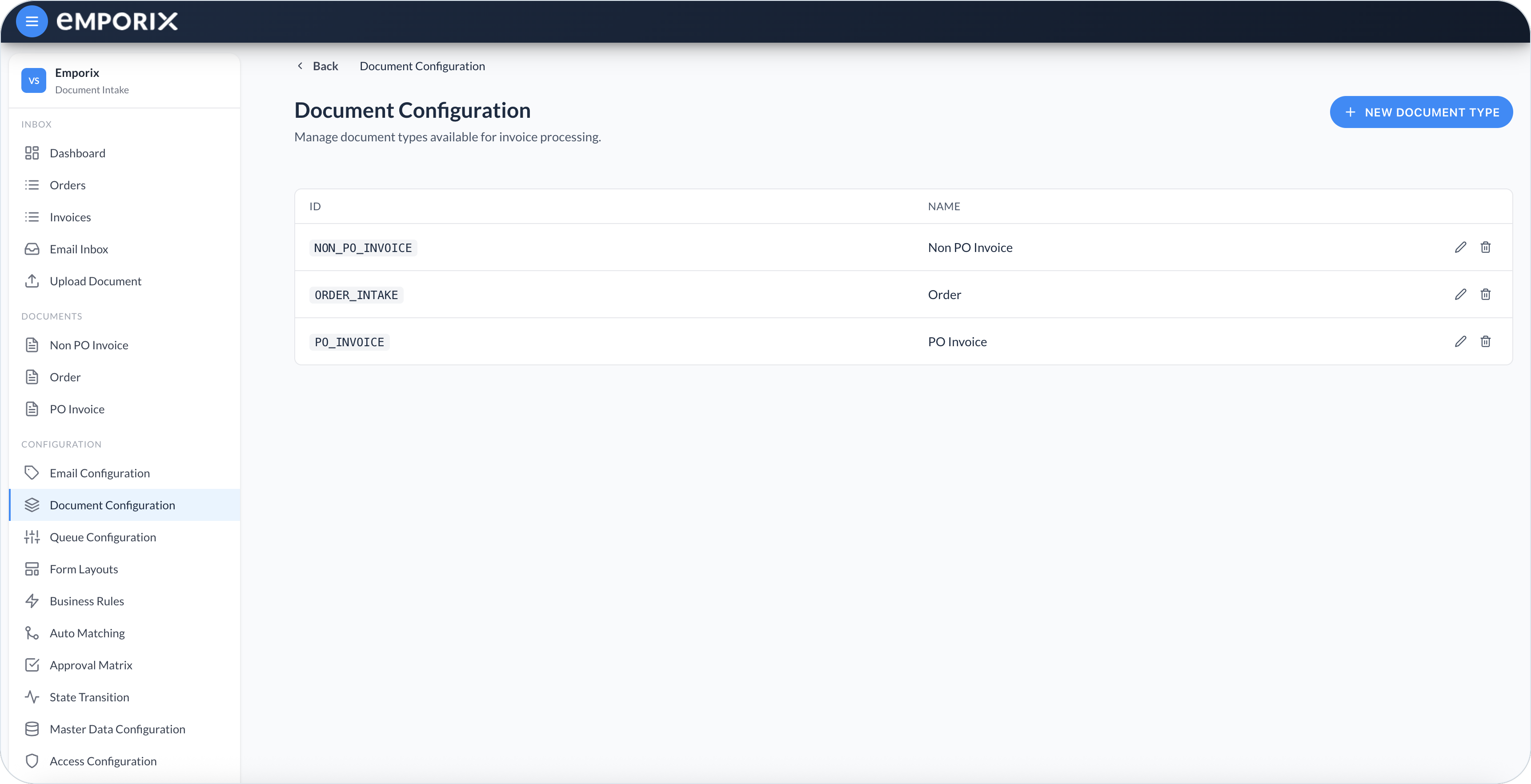 Document Configuration list with ID, name, edit, and delete for each type