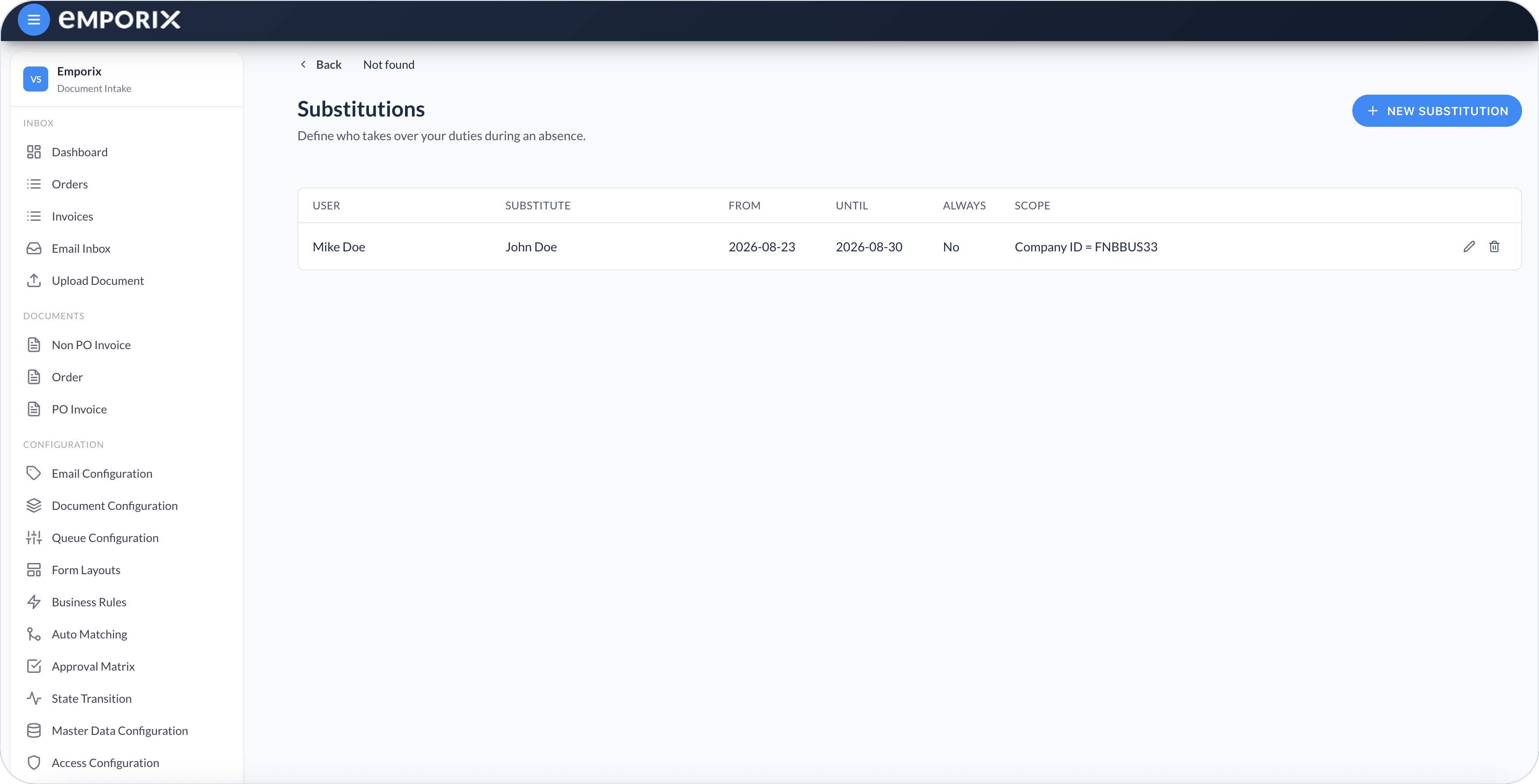 Substitutions list with User, Substitute, From, Until, Always, and Scope