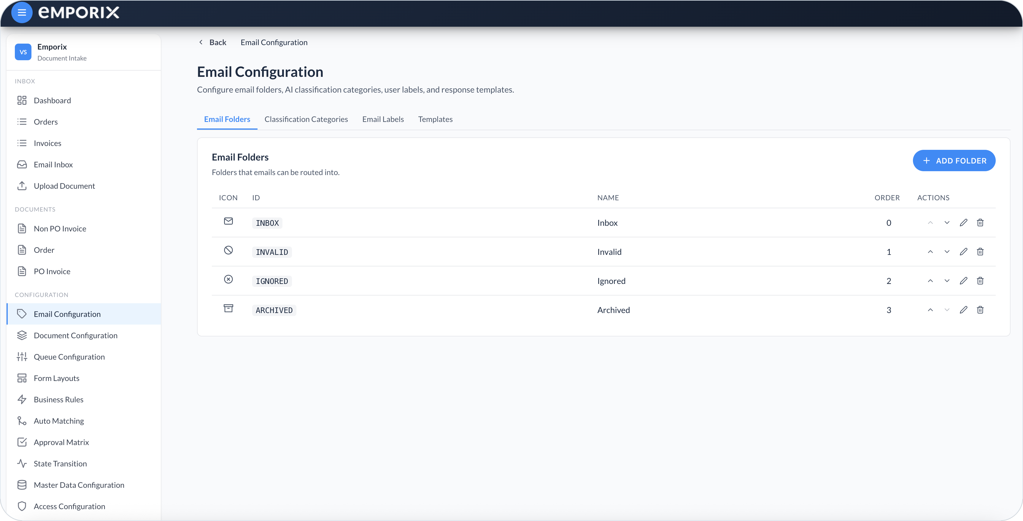 Email Configuration, Email Folders tab with Inbox, Invalid, Ignored, and Archived