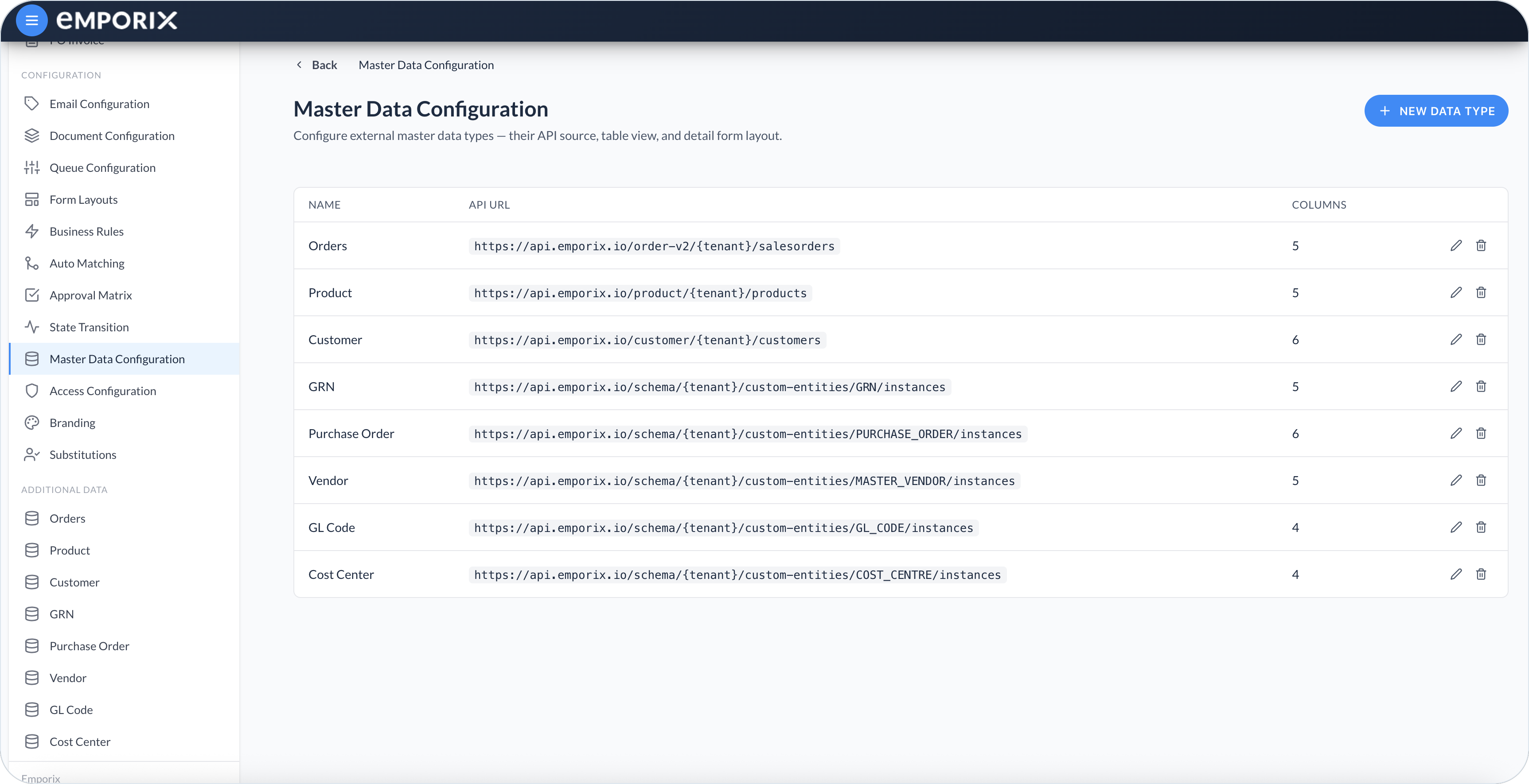 Master data configuration list