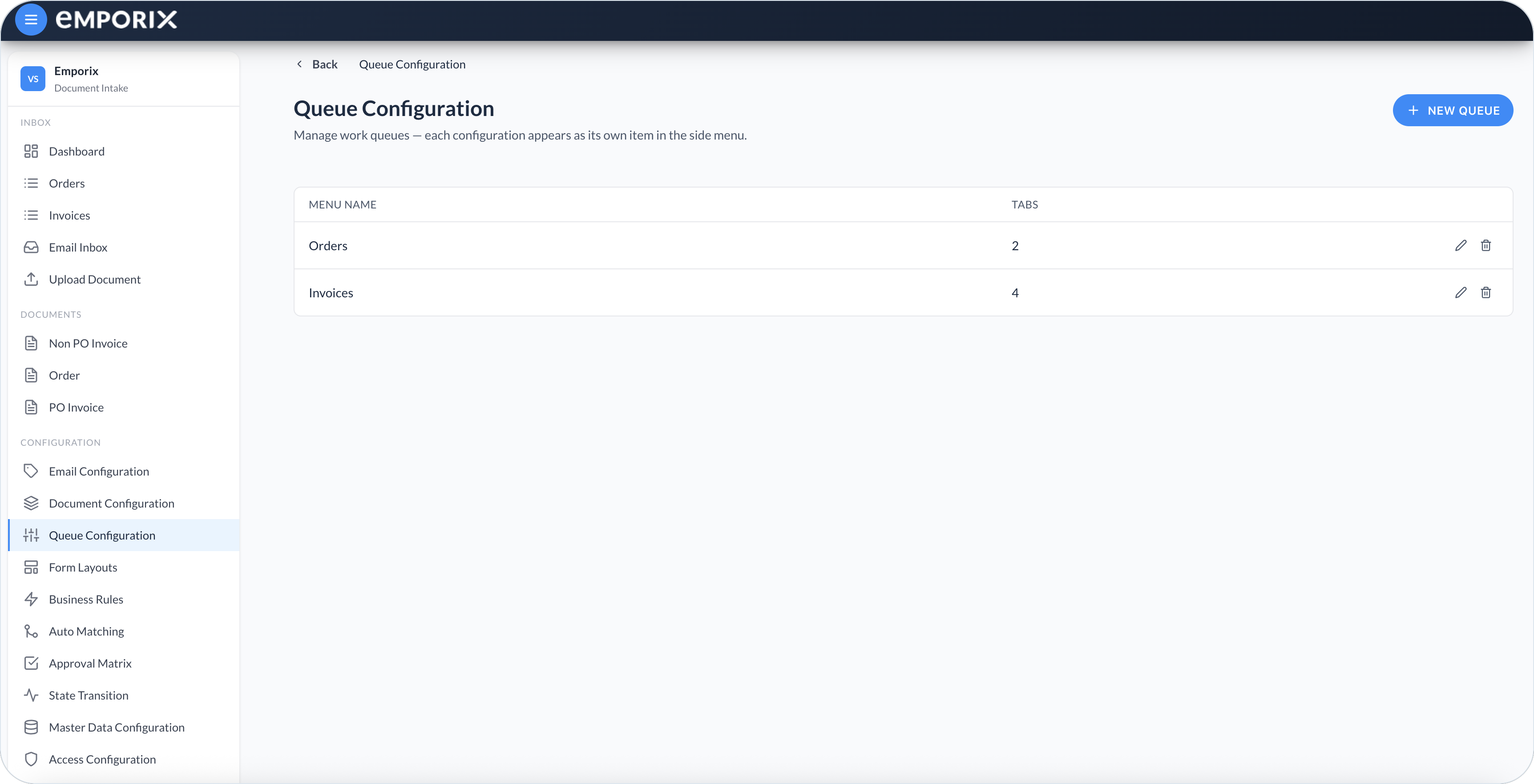Queue Configuration list with Menu name, Tabs, edit, and delete